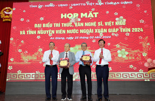 An Giang phát huy trí tuệ, năng lực sáng tạo của hiền tài