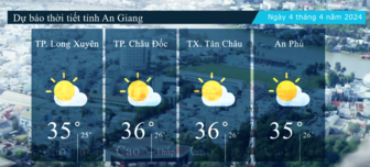 Dự báo thời tiết tỉnh An Giang ngày 4/4/2024