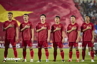Vòng chung kết U23 châu Á 2024: Giải đấu lấy lại niềm tin cho bóng đá Việt Nam