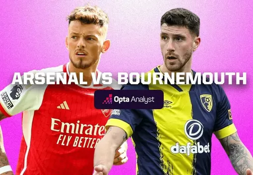 Nhận định Arsenal vs Bournemouth: Tiếp đà chiến thắng