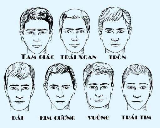 Cách chọn kính phù hợp với khuôn mặt nam giới theo độ tuổi