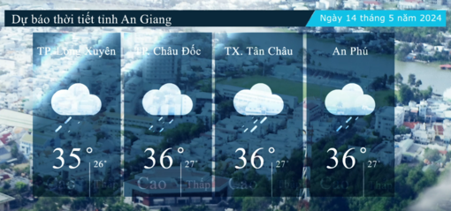 Dự báo thời tiết tỉnh An Giang ngày 14/5/2024