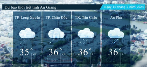 Dự báo thời tiết tỉnh An Giang ngày 16/5/2024