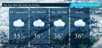 Dự báo thời tiết tỉnh An Giang ngày 17/5/2024