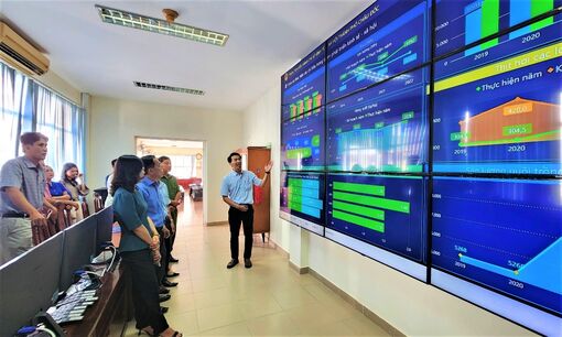 An Giang huy động nguồn lực để phát triển bền vững