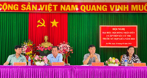 Đại biểu HĐND 3 cấp tiếp xúc cử tri TX. Tịnh Biên