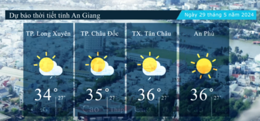 Dự báo thời tiết tỉnh An Giang ngày 29/5/2024