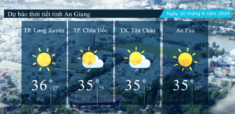 Dự báo thời tiết tỉnh An Giang ngày 10/6/2024