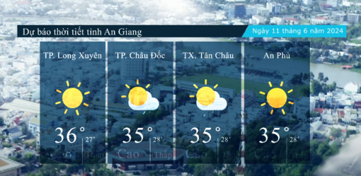 Dự báo thời tiết tỉnh An Giang ngày 11/6/2024