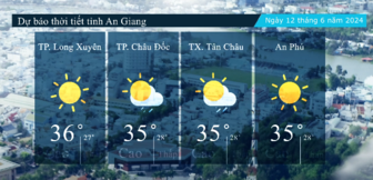 Dự báo thời tiết tỉnh An Giang ngày 12/6/2024