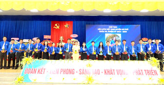 Đại hội Đại biểu Hội Liên hiệp Thanh niên Việt Nam huyện An Phú