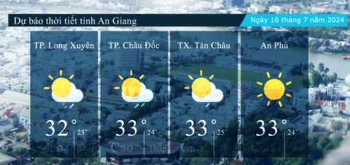 Dự báo thời tiết tỉnh An Giang ngày 16/7/2024