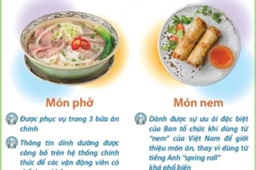 Hai món ăn Việt Nam được phục vụ tại Olympic Paris 2024