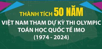 Thành tích 50 năm Việt Nam tham dự kỳ thi Olympic Toán học Quốc tế IMO