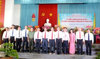 Đào tạo, bồi dưỡng, nghiên cứu khoa học của các trường chính trị ở ĐBSCL đáp ứng yêu cầu của trường chính trị chuẩn