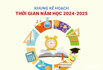 UBND tỉnh An Giang ban hành khung kế hoạch thời gian năm học 2024 – 2025