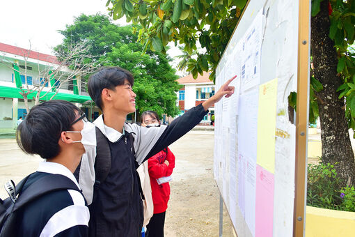 Trường Đại học An Giang công bố điểm chuẩn trúng tuyển đại học chính quy xét tuyển dựa trên kết quả thi tốt nghiệp THPT 2024