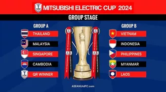 AFF điều chỉnh thời gian tổ chức giải AFF Cup 2024