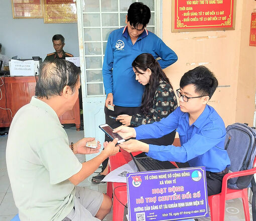 Thanh niên với chuyển đổi số