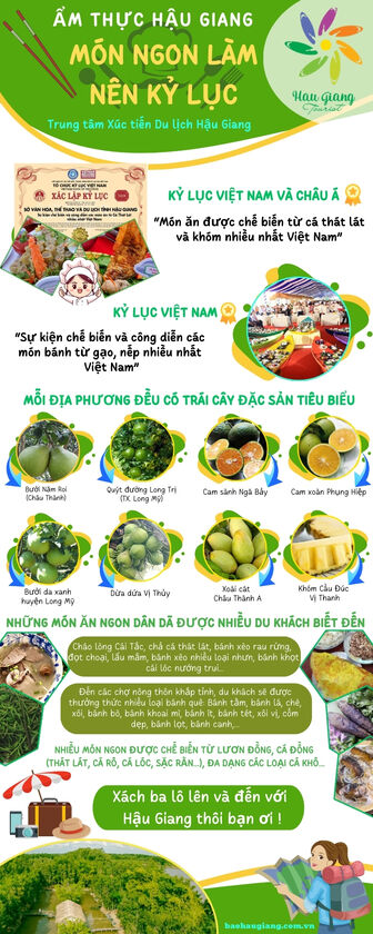 Đến Hậu Giang ăn gì?