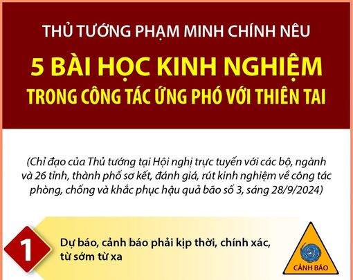 Thủ tướng nêu 5 bài học kinh nghiệm trong công tác ứng phó với thiên tai