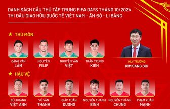 Công bố danh sách tập trung đội tuyển Việt Nam dịp FIFA Days