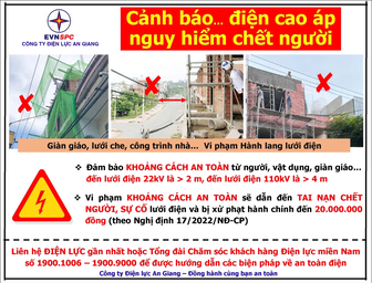 Thực hiện các biện pháp an toàn điện trong dân