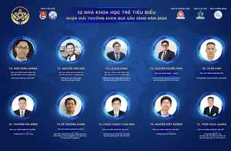 Công bố 10 gương mặt nhà khoa học trẻ đạt giải Quả Cầu Vàng năm 2024