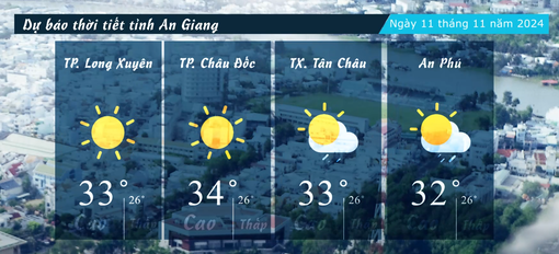 Dự báo thời tiết tỉnh An Giang ngày 11/11/2024