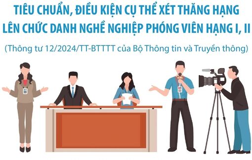 Tiêu chuẩn xét thăng hạng lên chức danh nghề nghiệp phóng viên hạng I, II