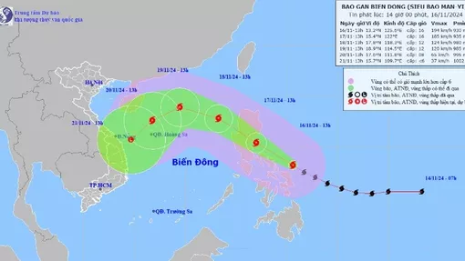 Bão Usagi suy yếu thành áp thấp nhiệt đới, siêu bão Man-yi gây biển động dữ dội