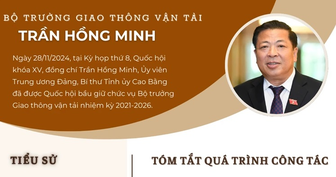 Tiểu sử Bộ trưởng Giao thông vận tải Trần Hồng Minh