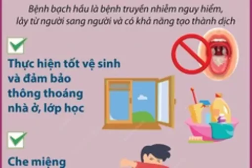 Những điều cần biết để phòng tránh bệnh bạch hầu