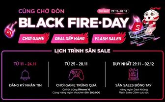 Sale black friday là ngày nào? Cơ hội săn sale có 1 không 2