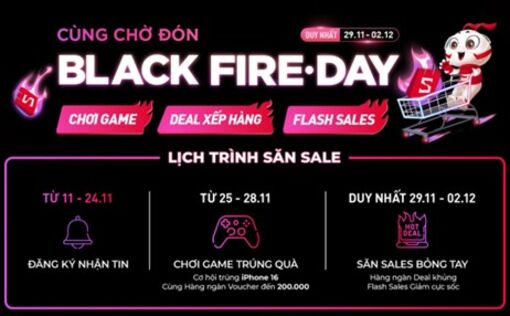 Sale black friday là ngày nào? Cơ hội săn sale có 1 không 2