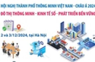 Hội nghị Thành phố thông minh Việt Nam - châu Á 2024