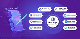 MISA AMIS WeSign - Giải pháp ký tài liệu số tiên phong và uy tín