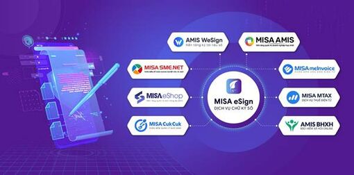 MISA AMIS WeSign - Giải pháp ký tài liệu số tiên phong và uy tín