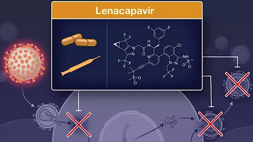 Thuốc kháng virus thế hệ mới mở ra hy vọng chấm dứt đại dịch HIV/AIDS