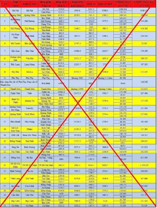 Cảnh giác trước luận điệu xuyên tạc chủ trương tinh gọn bộ máy