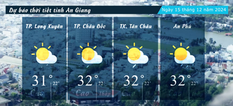 Dự báo thời tiết tỉnh An Giang ngày 15/12/2024