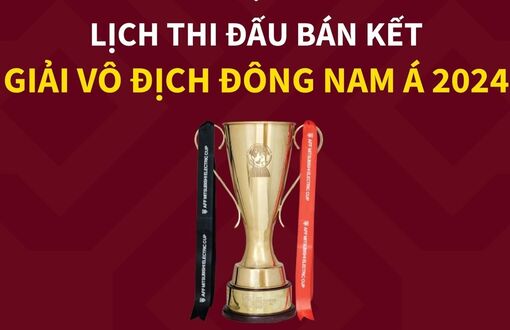 Thông tin chi tiết lịch thi đấu bán kết Giải vô địch Đông Nam Á 2024