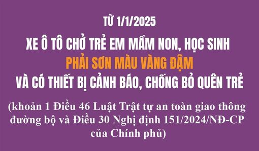 Xe ôtô chở trẻ em, học sinh phải sơn màu vàng đậm và có thiết bị cảnh báo