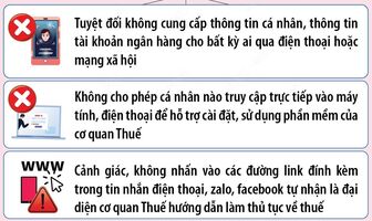 Cảnh báo các thủ đoạn mạo danh cơ quan Thuế để lừa đảo