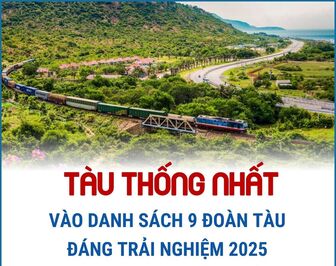 Tàu Thống Nhất vào danh sách 9 đoàn tàu đáng trải nghiệm năm 2025