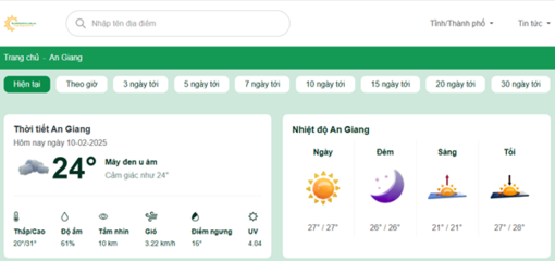 Kênh thời tiết địa điểm xem dự báo thời tiết An Giang nhanh đúng chuẩn