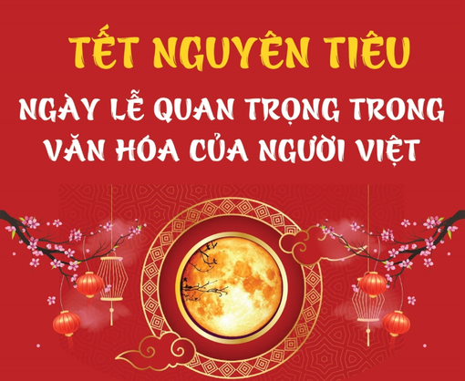 Tết Nguyên Tiêu - Ngày lễ quan trọng trong văn hóa của người Việt