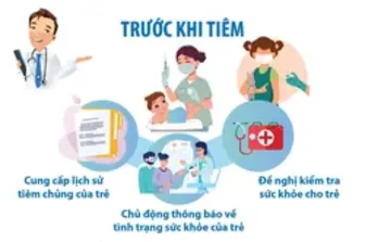 Một số lưu ý trước và sau khi tiêm vaccine phòng bệnh cho trẻ