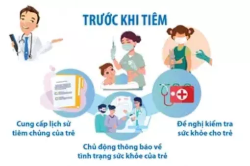 Một số lưu ý trước và sau khi tiêm vaccine phòng bệnh cho trẻ