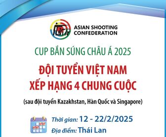 Cup Bắn súng châu Á 2025: Đội tuyển Việt Nam xếp hạng 4 chung cuộc